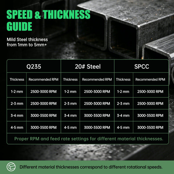ToAuto 8-Inch Mild Steel Cutting Blade for Low-Carbon Steel Toautotoolglobal